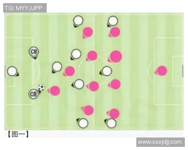 上海足球队的快速转换战术解析与实战应用探讨
