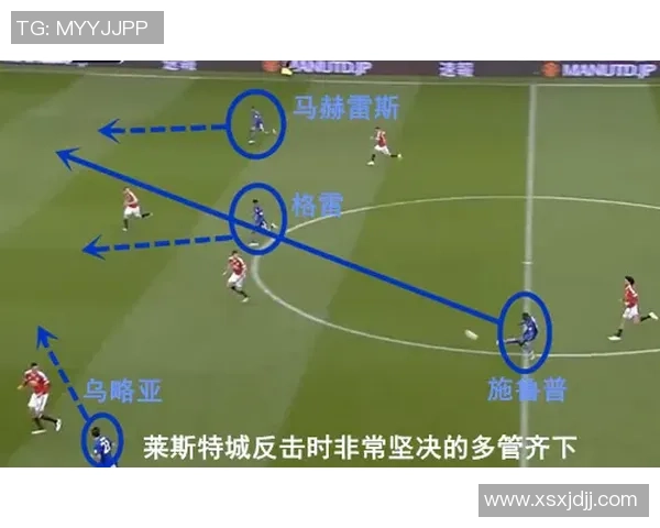 北京足球队快攻战术分析与比赛表现的得失总结 北京足球队快攻战术分析与比赛表现的得失总结